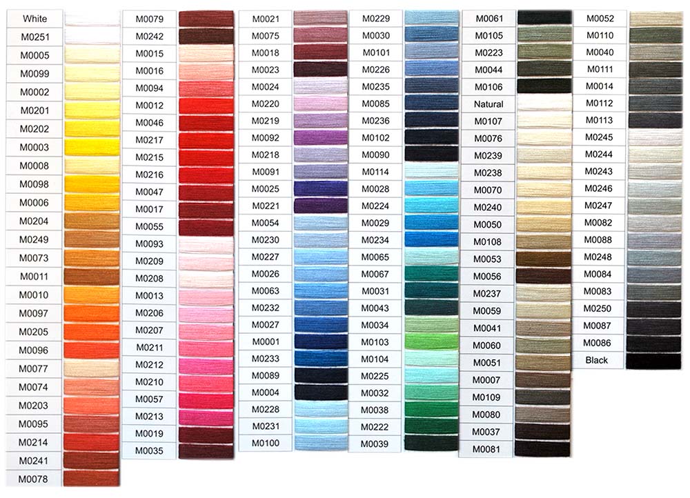 Coats Thread Colour Chart