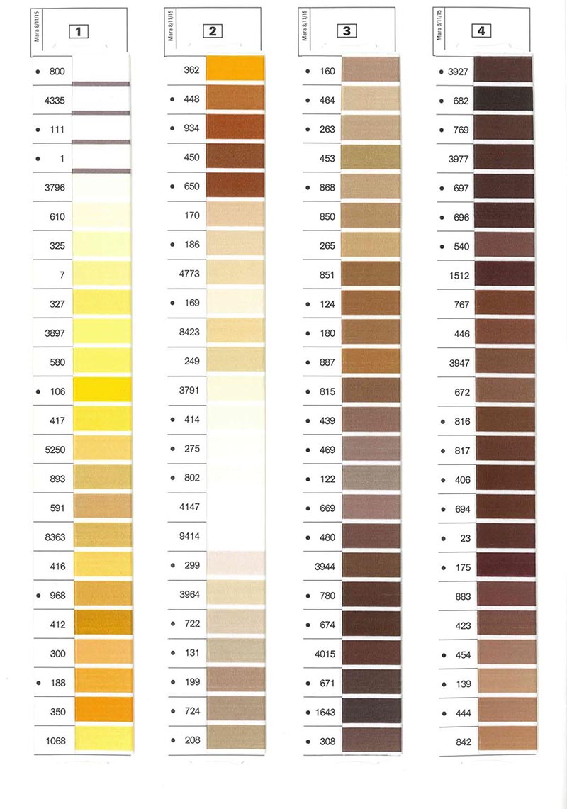 Coats Thread Colour Chart