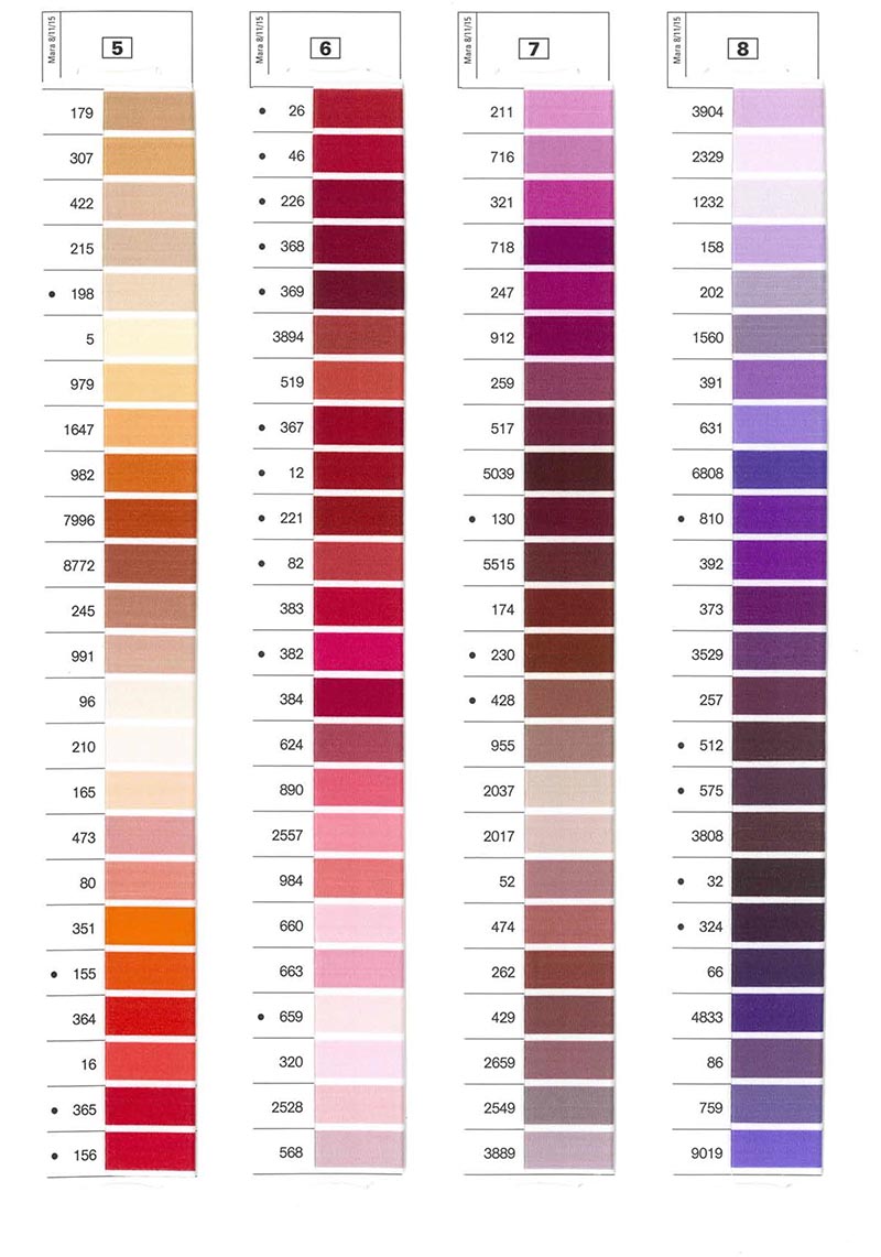 Coats Thread Colour Chart