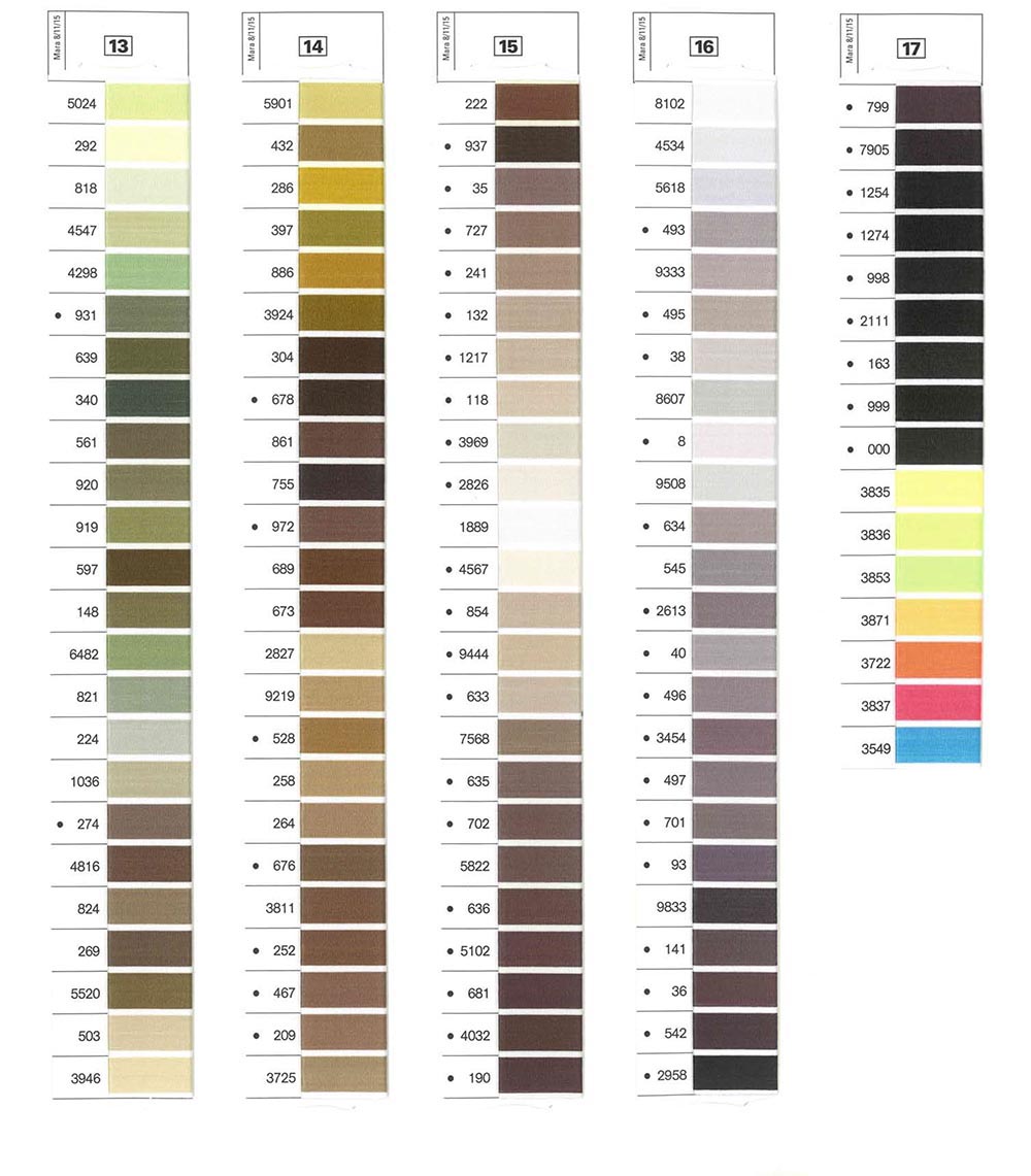 Gutermann Color Chart Pdf