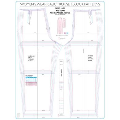 Womenswear Basic Trouser Block Pattern - Chart 2