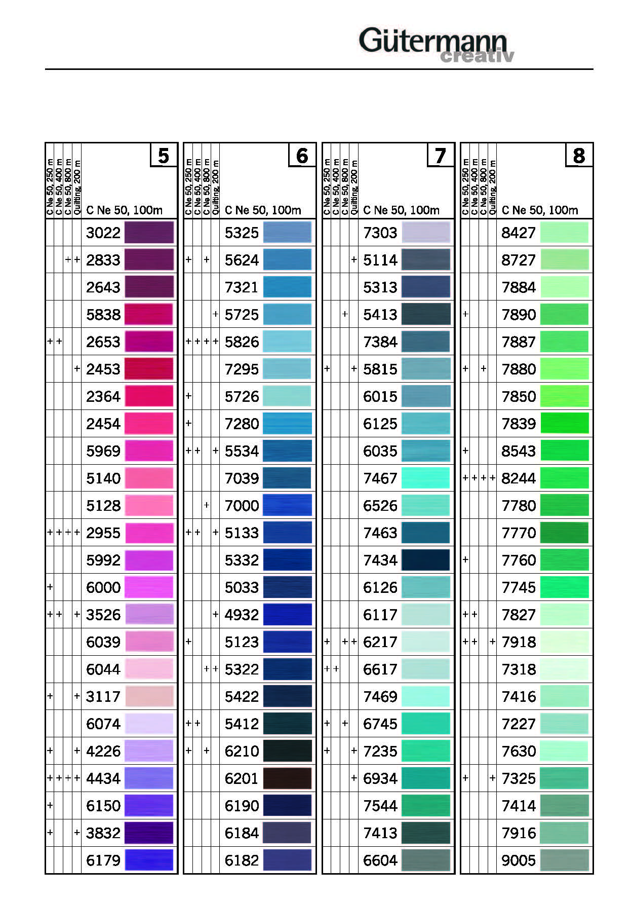 Gutermann Thread Color Chart