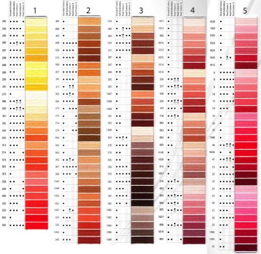 Anchor Threads Colour Chart Page 1
