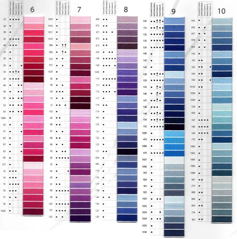 Anchor Threads Colour Chart Page 2